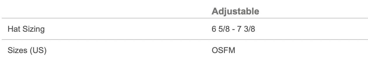 Coldwell Banker Relaxed Cap