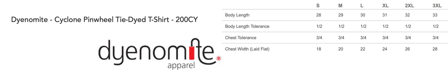 Thunderbirds at Berryton