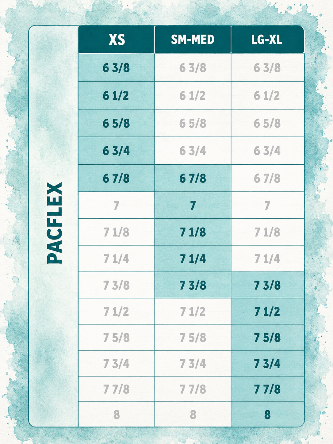 Shackbirds Lightweight Perforated Pacflex Cap