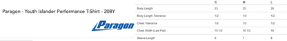 Aces Paragon Performance T-shirt