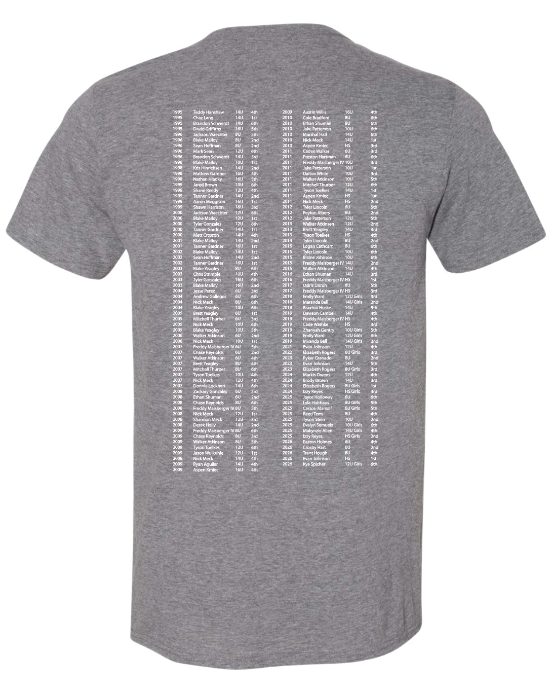 Thunderbird Wrestling Club State Placer T-Shirt