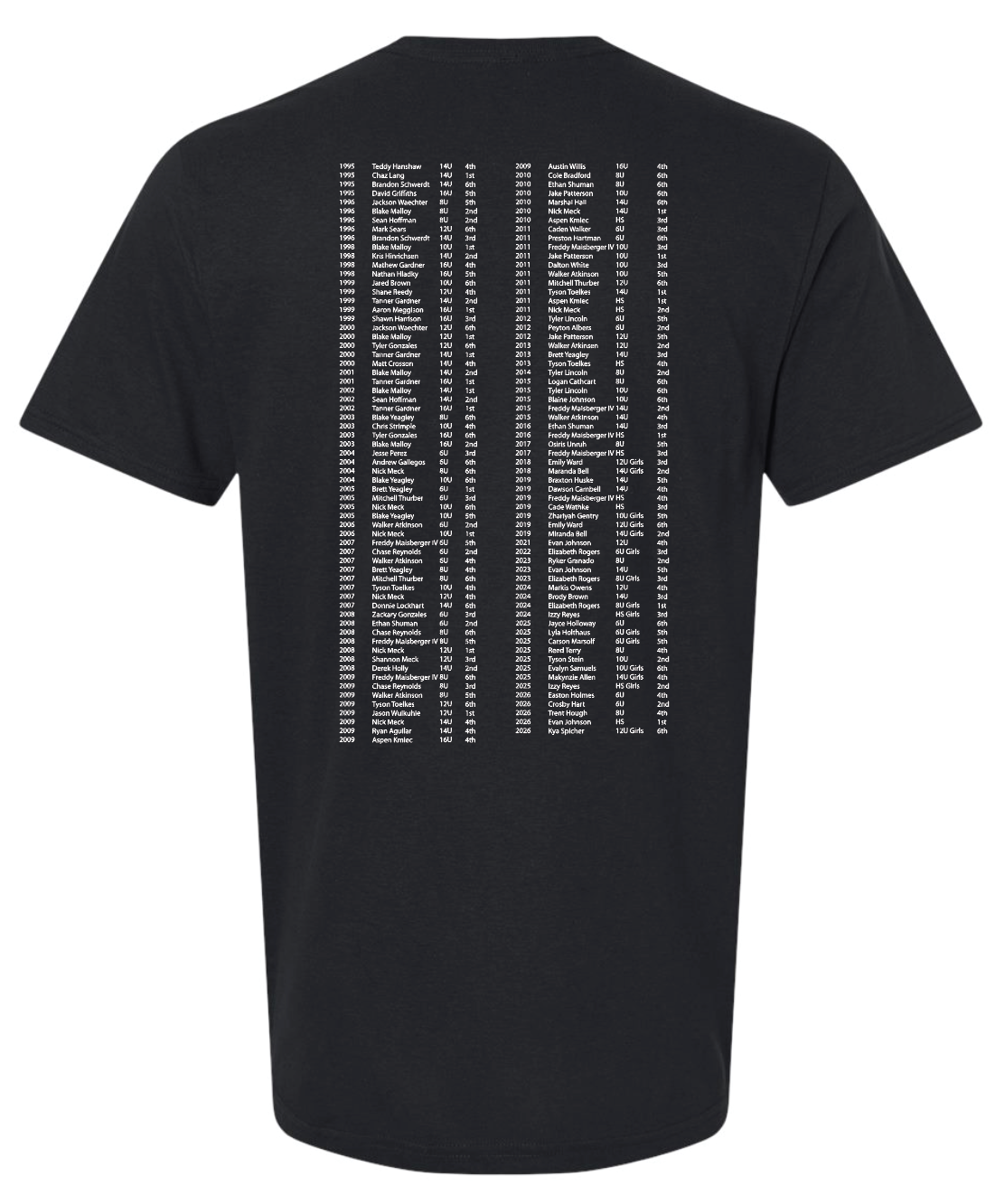 Thunderbird Wrestling Club State Placer T-Shirt